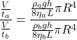 \begin{align*}\f{\f{V}{t_a}}{\f{V}{t_b}} = \f{\f{\rho_a g h}{8\eta_a L} \pi R^4}{\f{\rho_b g h}{8\eta_b L} \pi R^4}\end{align*}