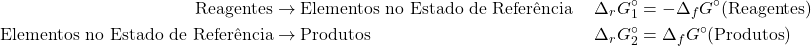 \begin{align*}\text{Reagentes} &\to \text{Elementos no Estado de Referência} ~ & \Delta_r G_1^\circ &= -\Delta_f G^\circ(\text{Reagentes})\\\text{Elementos no Estado de Referência} &\to \text{Produtos} ~ &\Delta_r G_2^\circ &= \Delta_f G^\circ(\text{Produtos})\end{align*}