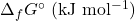 \Delta _f G^\circ~(\mathrm{kJ~mol^{-1}})