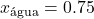 x_\text{água} = 0.75