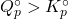 Q_p^\circ > K_p^\circ