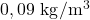 \mathrm{0,09~kg/m^3}