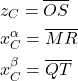 \begin{align*}&z_C = \overline{OS}\\&x_C^\alpha = \overline{MR}\\&x_C^\beta= \overline{QT}\end{align*}