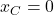 x_C = 0