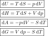 \begin{align*}&\boxed{\dd{U} = T\dd{S} - p\dd{V}} \\&\boxed{\dd{H} = T\dd{S} + V\dd{p}} \label{Gibbs_equation_H}\\&\boxed{\dd{A} = - p\dd{V} - S\dd{T}} \label{Gibbs_equation_A}\\&\boxed{\dd{G} = V\dd{p} - S\dd{T}} \label{Gibbs_equation_G}\end{align*}