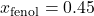 x_\text{fenol} = 0.45