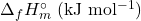 \Delta_f H_m^\circ~(\mathrm{kJ~mol^{-1}})