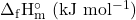 \mathrm{\Delta_f H_m^\circ~(kJ~mol^{-1})}